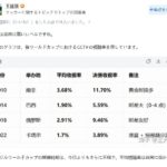 レス1番の画像3