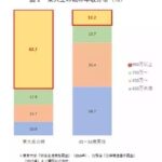 レス2番の画像2