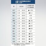 レス1番のリンク先のサムネイル画像