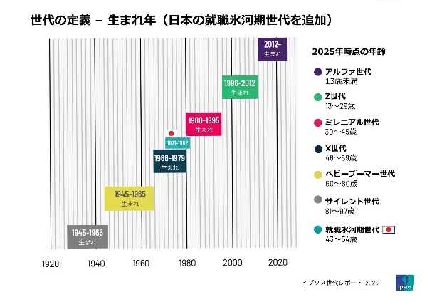 記事サムネイル
