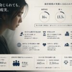 レス13番の画像1