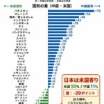 レス2番の画像1