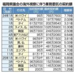 レス66番の画像1