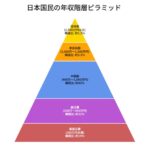 レス17番の画像1