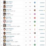 レス23番の画像1