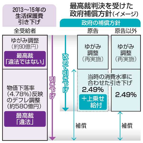 記事サムネイル