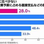 レス5番の画像1