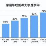 レス4番の画像1