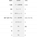 レス4番の画像1