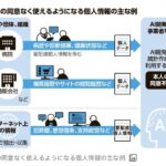 レス2番の画像1