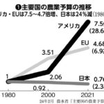レス23番の画像1