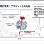 レス3番の画像1