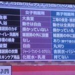 レス2番の画像1