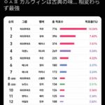 レス2番の画像1
