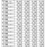 レス39番の画像1