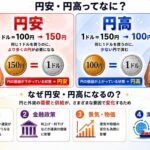 レス2番の画像2