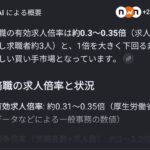 レス4番の画像1