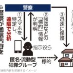 レス43番の画像1
