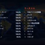 レス1番の画像3