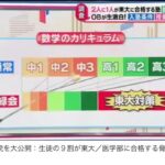 レス3番の画像1