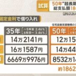 レス3番の画像1