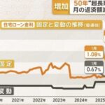 レス2番の画像1
