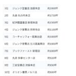 レス11番の画像1