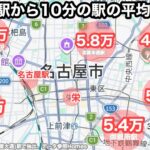 レス2番の画像3