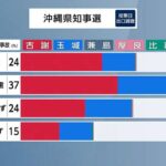 レス2番の画像1