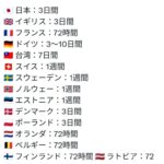 レス6番の画像1