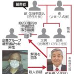 レス1番の画像2