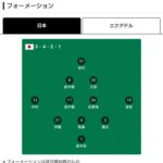 レス2番の画像1