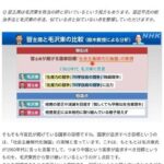 レス2番の画像1