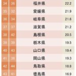 レス6番の画像1