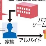 レス1番のリンク先のサムネイル画像