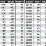 レス1番のリンク先のサムネイル画像