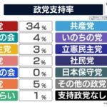 レス27番の画像1